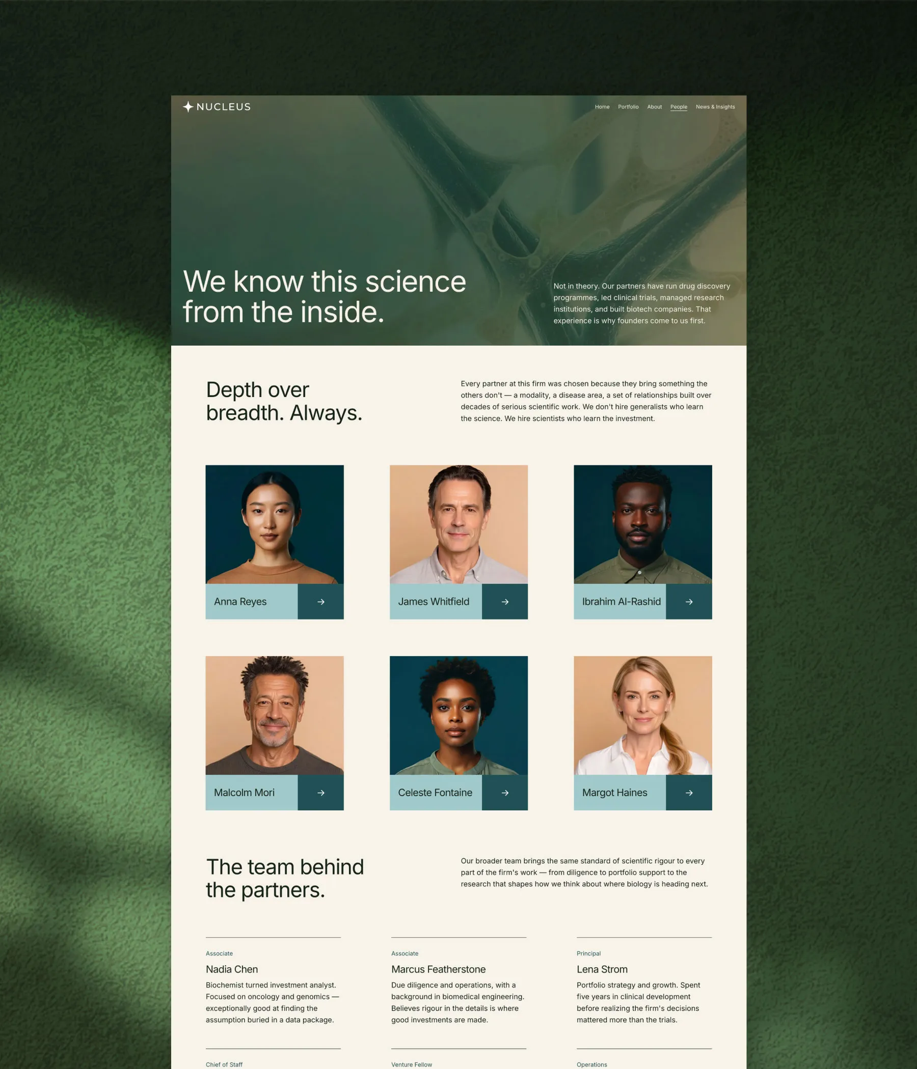 Nucleus template page preview - people